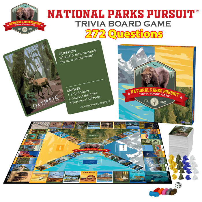 National Parks Pursuit