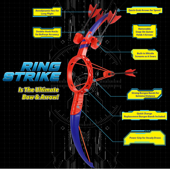 Ring Strike